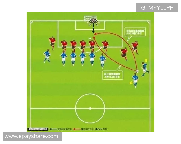 武汉足球队盯防战术解析与实战应用的深度剖析